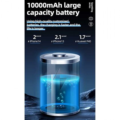 картинка AceFast M3 Sparkling series 22.5W Power Bank 10000 mAh, USB-C PD20W + USB 22.5W, LED display, желтый от маркетплейса TEMA.shop 5