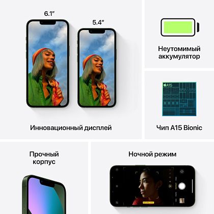 картинка Apple iPhone 13 mini, 256 ГБ, зеленый от маркетплейса TEMA.shop 7