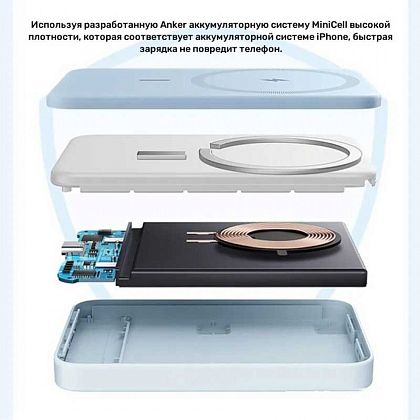 картинка Anker MagGo Power Bank 5000mAh, 7.5W, Stand, (A1614), белый от маркетплейса TEMA.shop 3