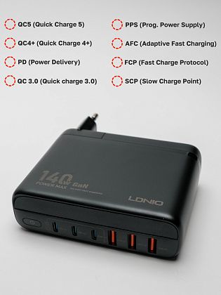 картинка Сетевое зарядное устройство LDNIO 140W GaN от маркетплейса TEMA.shop 3