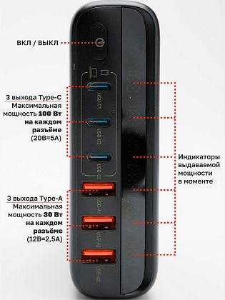 картинка Сетевое зарядное устройство LDNIO 140W GaN от маркетплейса TEMA.shop 5