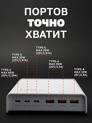 картинка Сетевая зарядная станция LDNIO 120W GaN от маркетплейса TEMA.shop 5