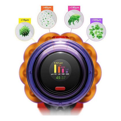 картинка Ручной беспроводной вертикальный Dyson V12 Detect Slim Absolute, желтый/никель от маркетплейса TEMA.shop 5